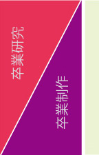 b08